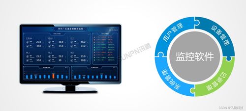 智能環境監控系統解決方案 基于智能監控位感傳感器的應用背景與實踐