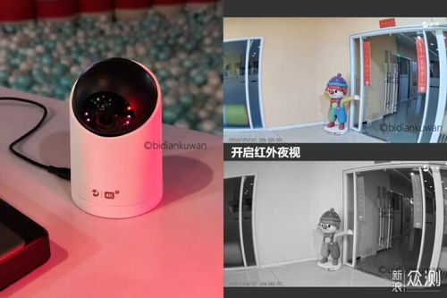 2024年智能攝像頭別亂選 全場景監(jiān)控實(shí)測深度評測，教你找準(zhǔn)「智能監(jiān)控傳感器」的核心靈感